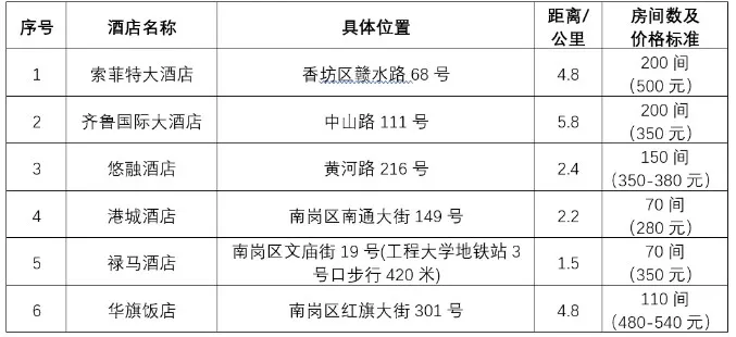 哈尔滨：2025年“双法”研究会第27届中国管理科学学术年会